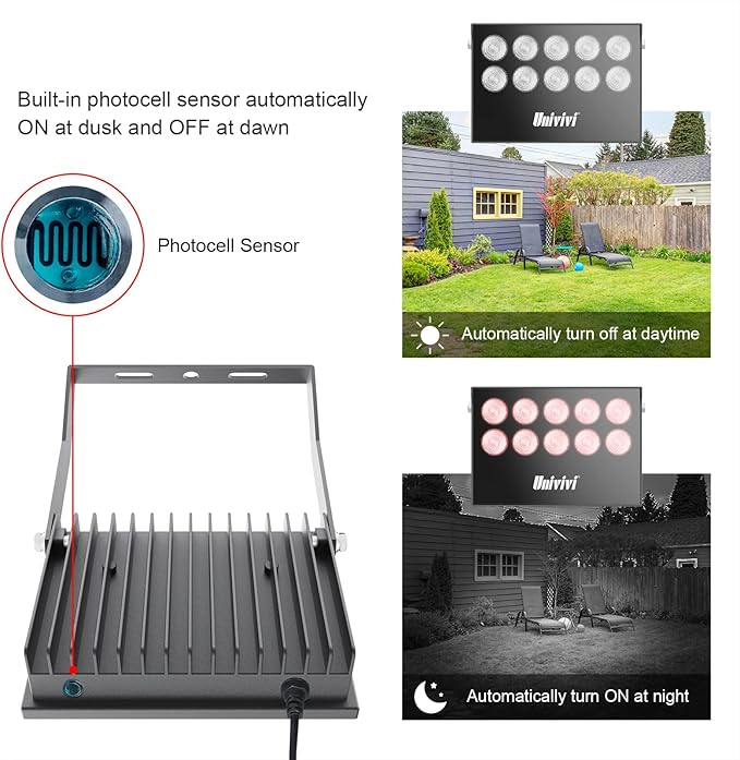 Ghost Hunting Device - Univivi IR Illuminator 10 Led IR Lights for Night Vision Waterproof 850nm Long Range | Geeky Human
