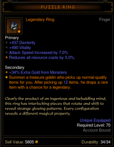 Item - Puzzle Ring Dexterity stat in Diablo 3